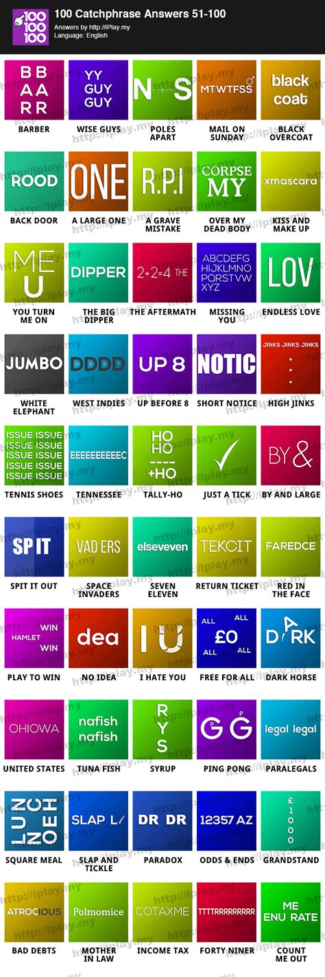 100 Catchphrase Quiz Level 1 Answers .